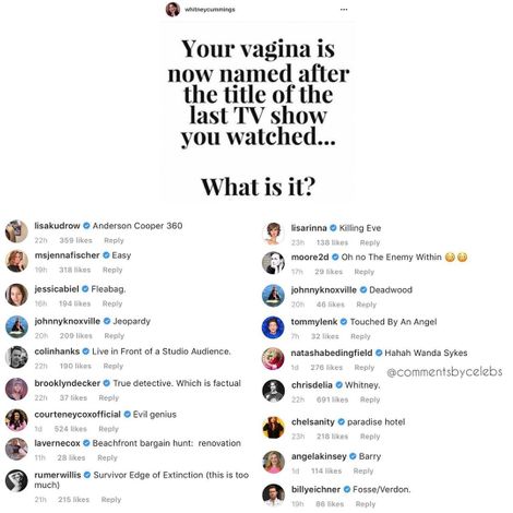 Für vagina namen My Second