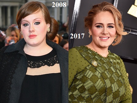 Adele's upper half photos from 2008 and 2017 compared side by side. She went through a drastic weight loss journey.