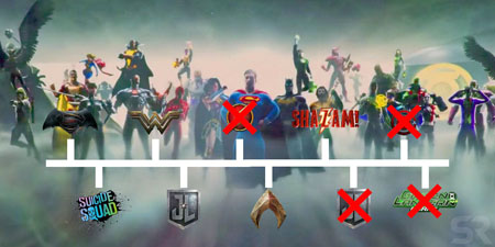 The 2014 DC slate of movies.