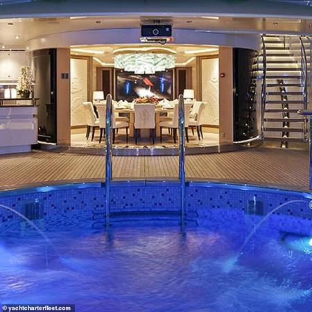 Pool on the yacht.