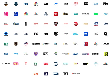 List of all the channels available on YouTube TV.