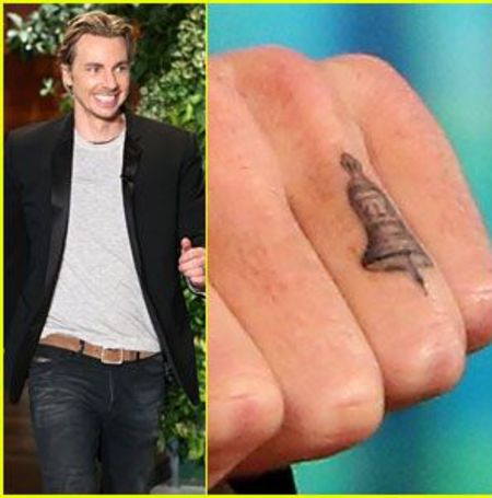Bell beau Shepard tatted a Bell tattoo in his ring finger.