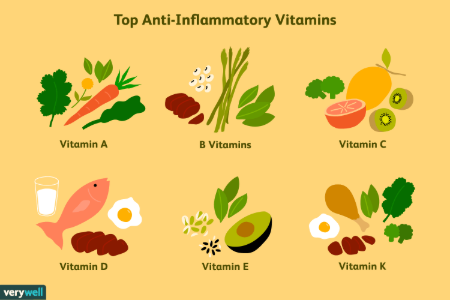 There are supplements found for all the vitamins